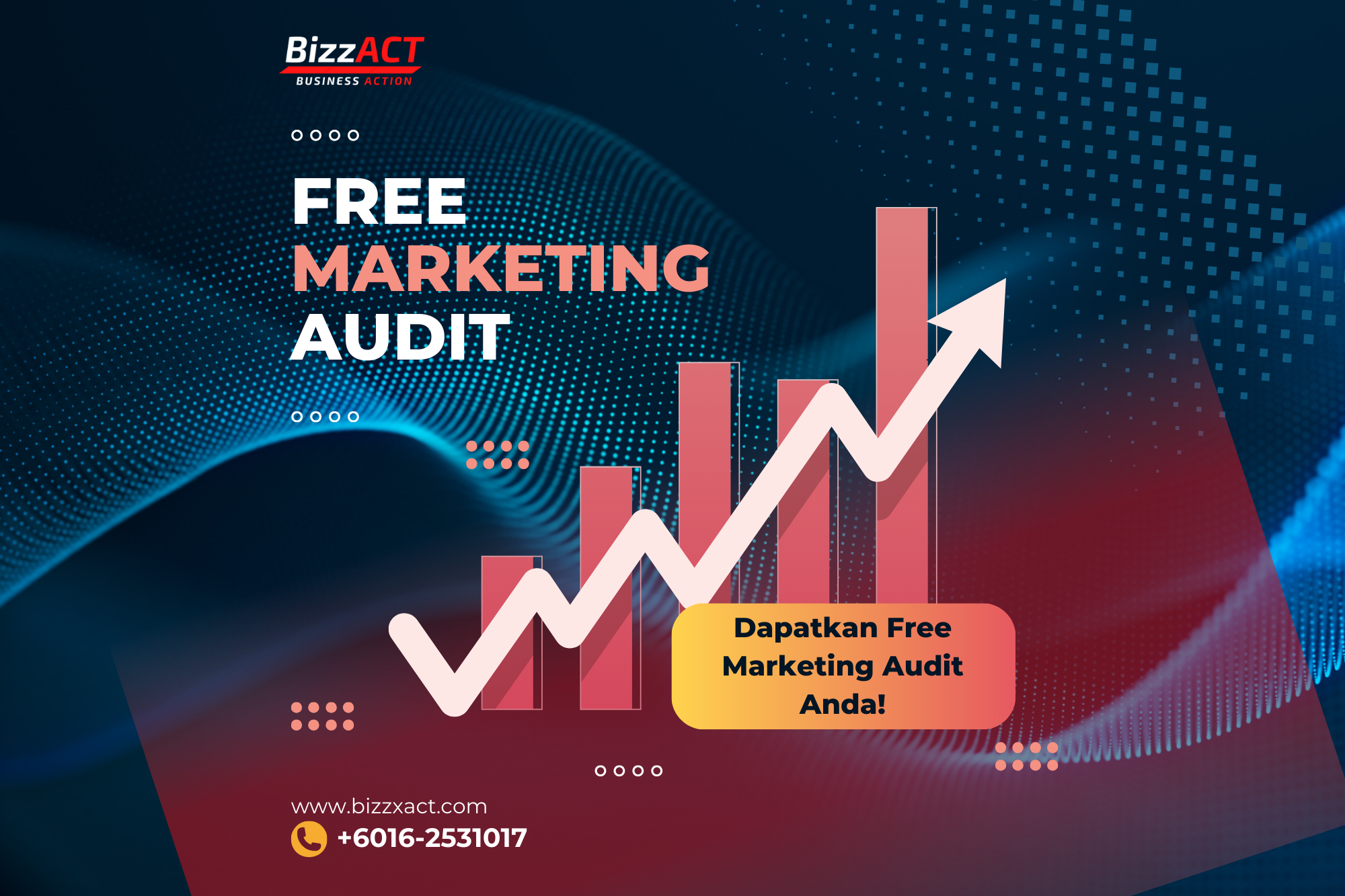 Free Marketing Audit